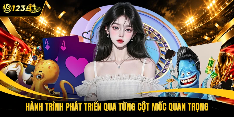 Hành trình phát triển qua từng cột mốc quan trọng